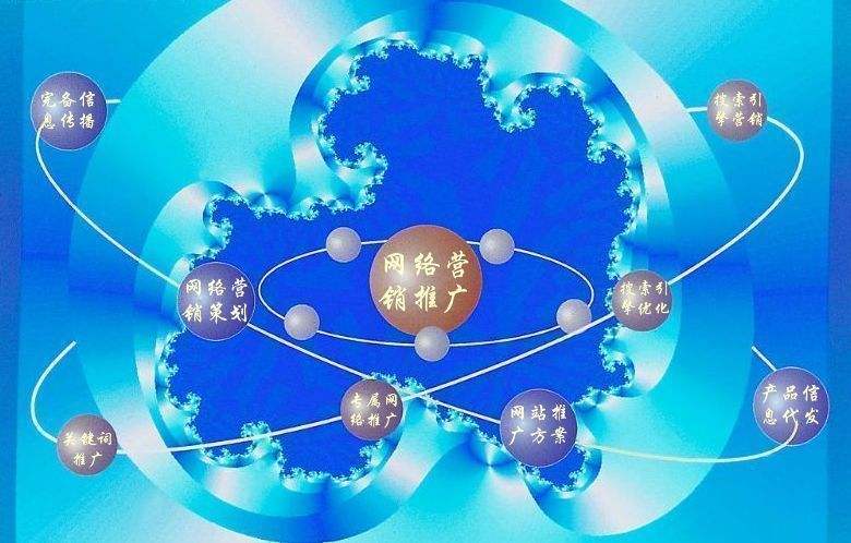 夏县新媒体运营企业需要掌握的网络推广技巧有哪些